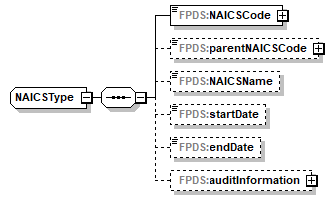 Audit_p763.png