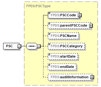 Audit_p771.png
