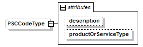 Audit_p776.png