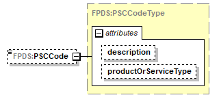 Audit_p778.png