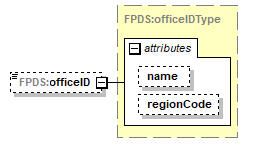 Audit_p809.png