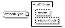 Audit_p852.png