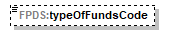 Audit_p90.png