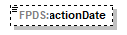 Audit_p95.png