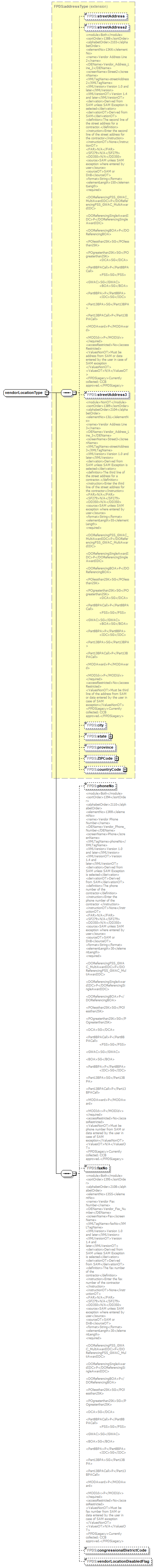 Audit_p979.png