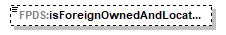 Audit_p987.png