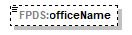 Contract_p104.png