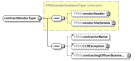 Contract_p111.png