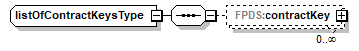 Contract_p138.png