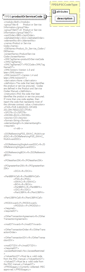 Contract_p156.png