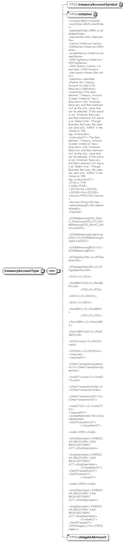 Contract_p205.png
