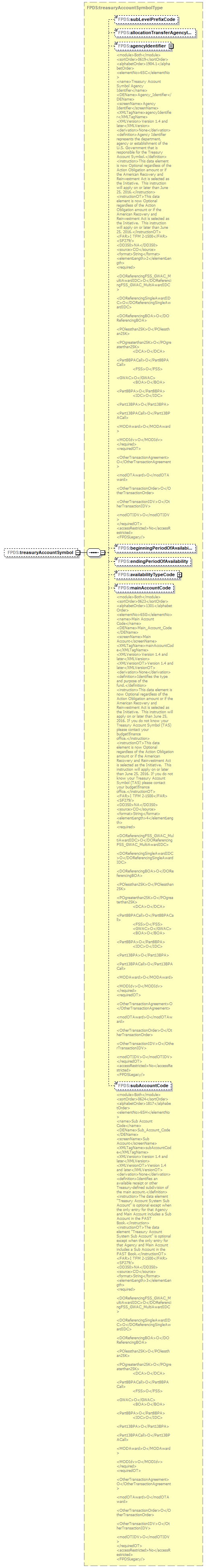 Contract_p206.png