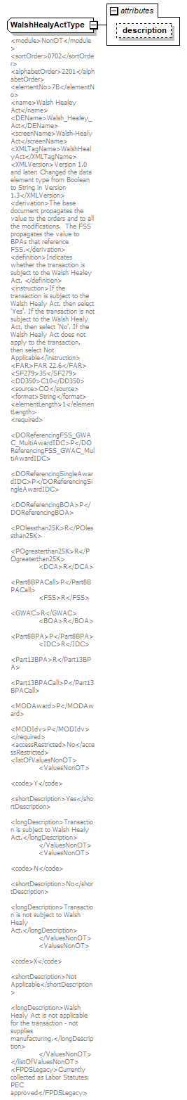 Contract_p212.png
