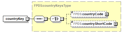 Contract_p222.png