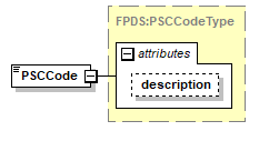 Contract_p308.png