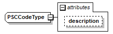 Contract_p312.png