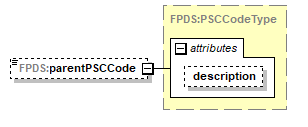 Contract_p323.png