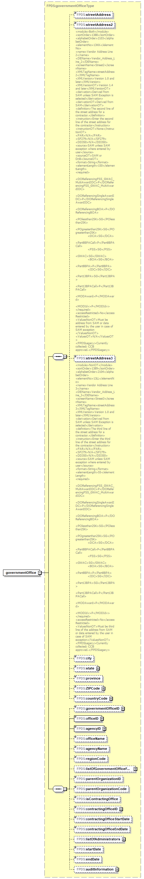 Contract_p330.png