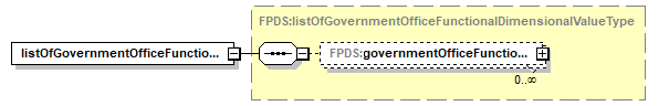 Contract_p335.png