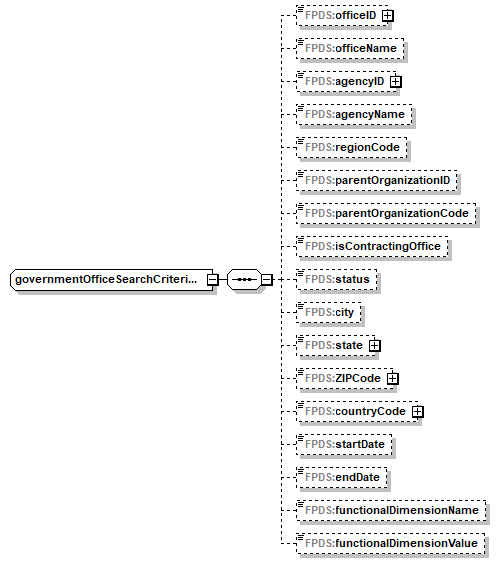 Contract_p348.png