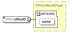 Contract_p368.png
