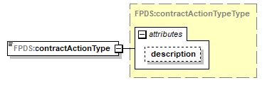 Contract_p38.png
