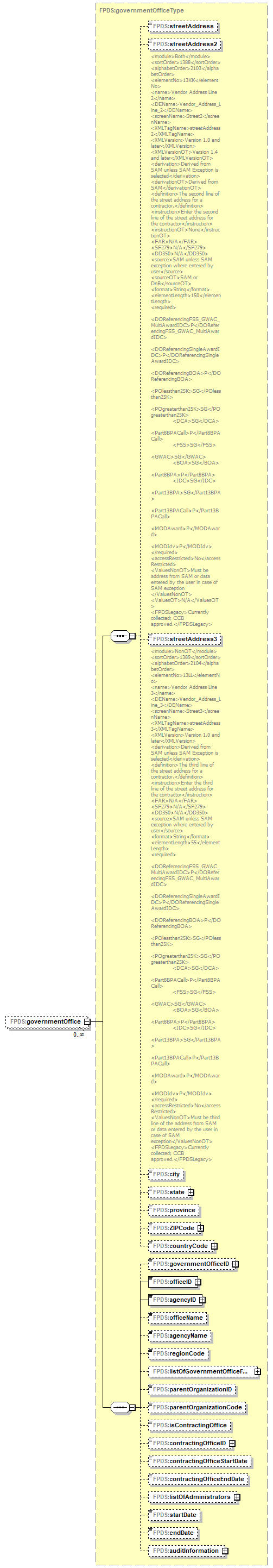 Contract_p387.png