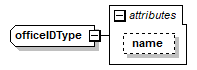 Contract_p390.png