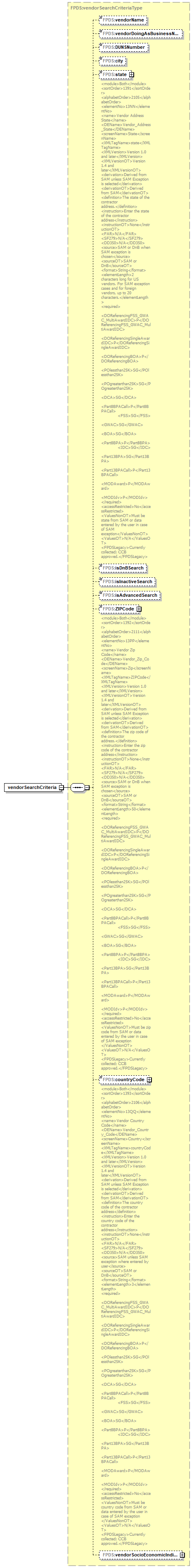 Contract_p400.png