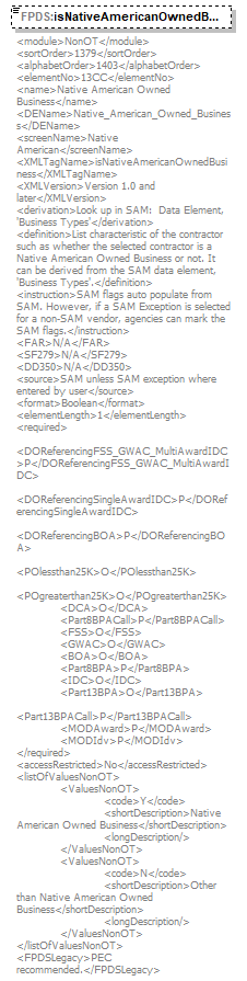 Contract_p440.png