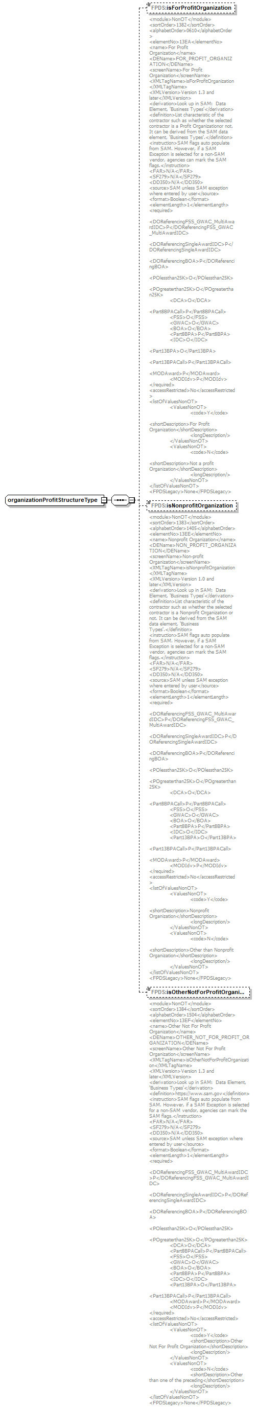 Contract_p442.png