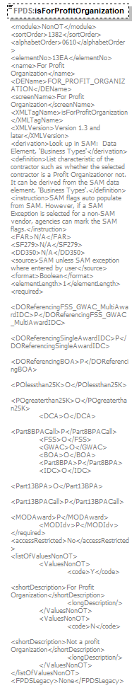 Contract_p443.png