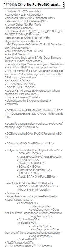 Contract_p445.png