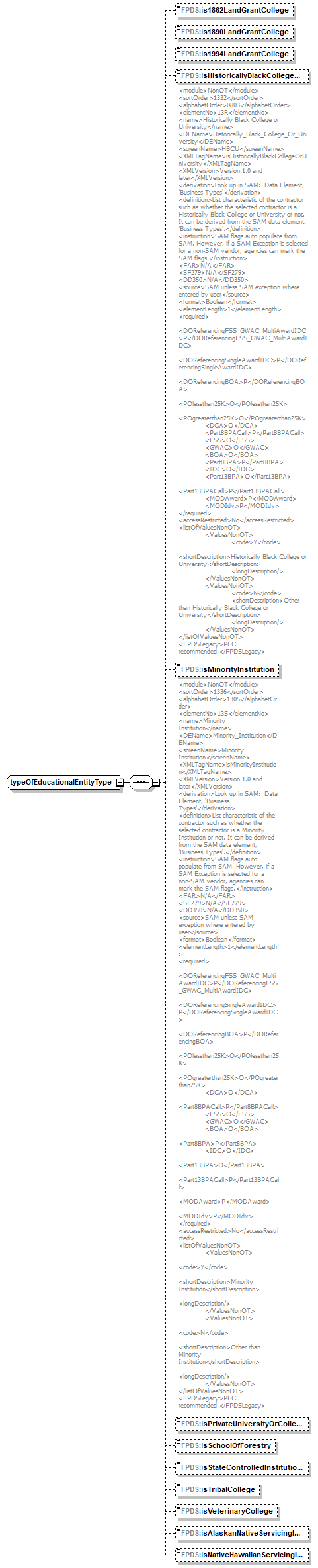 Contract_p446.png