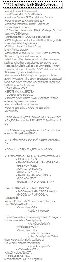 Contract_p450.png