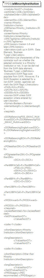 Contract_p451.png