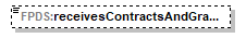 Contract_p530.png