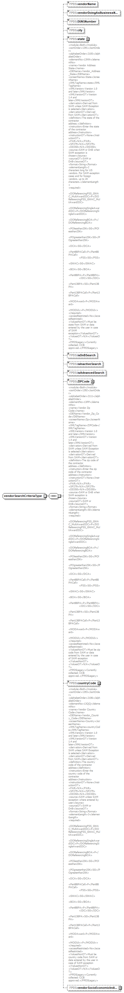 Contract_p531.png