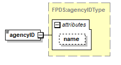Contract_p581.png