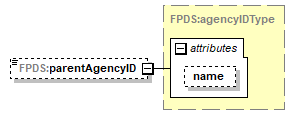 Contract_p598.png