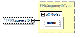 Contract_p613.png