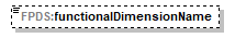 Contract_p617.png
