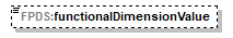 Contract_p620.png