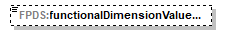 Contract_p621.png