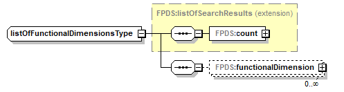 Contract_p625.png