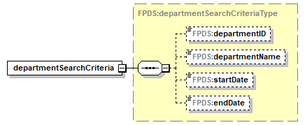 Contract_p645.png