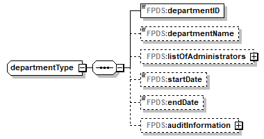 Contract_p652.png