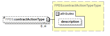 Contract_p79.png