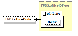 Contract_p84.png