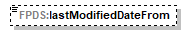 Contract_p95.png
